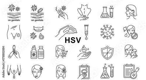 Illustration of herpes simplex virus symptoms, prevention, and treatment options in outline style