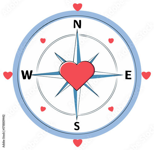 Romantic compass rose illustration featuring a heart at its center and small hearts around the perimeter, indicating directions and love