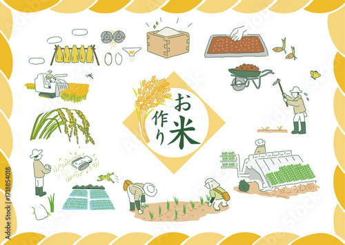 米農家セット　ベクターイラスト