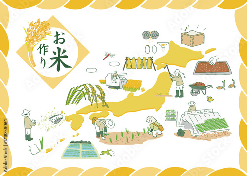 米農家セット　ベクターイラスト