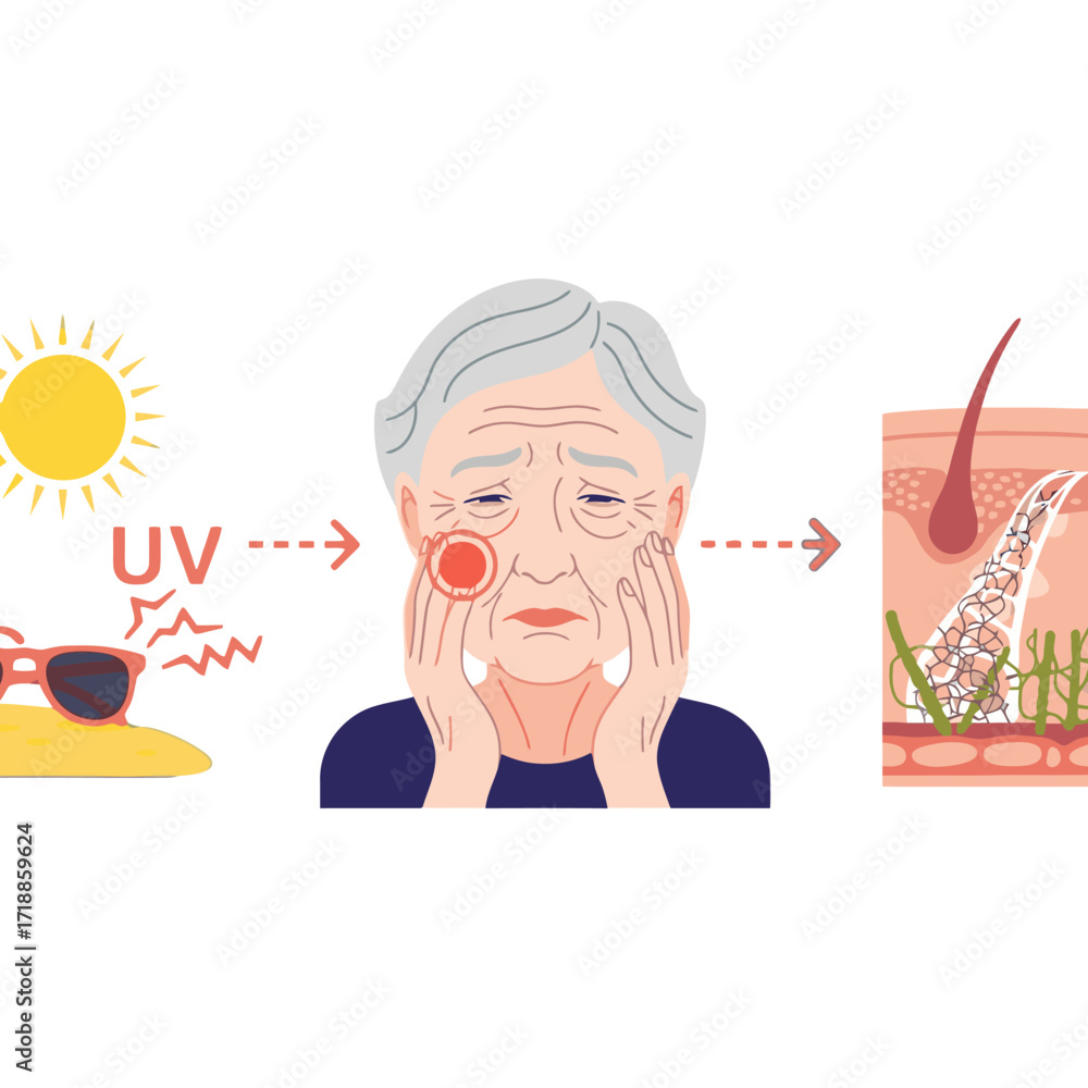 Fototapeta premium Protecting aging skin from sun damage with daily sunscreen for a healthy complexion and preventing wrinkles, sunburn and skin cancer for years to come