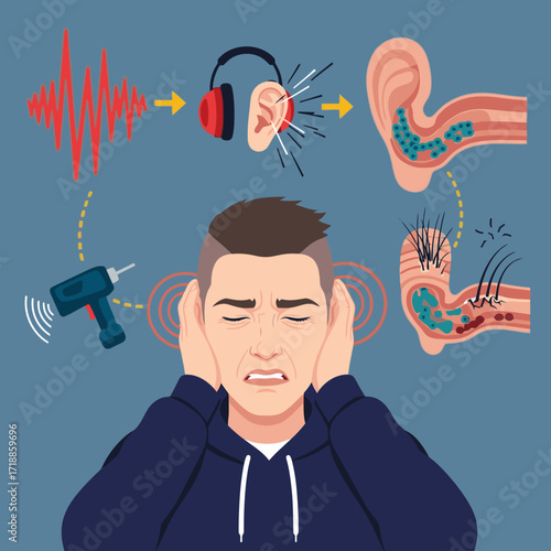 Protect your ears from noise damage with earplugs or noise-canceling headphones for healthy hearing, preventing hearing loss from loud sounds