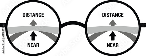 Dual-focus glasses with separate lenses for near and far vision, showing the different fields of view and how they are used, isolated on white background.