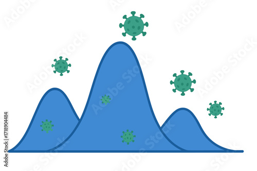 Three waves of coronavirus pandemic concept with increasing COVID-19 outbreak peaks, second wave higher and bigger than first, virus surge and infection spread flat design