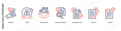 Project Execution web banner icon vector illustration featuring Proposal, Client, Infrastructure, Financial Analysis, Completed Form, Contract, and Charter.