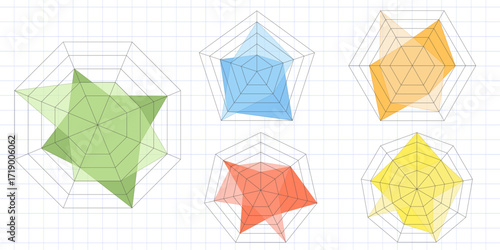Set of sample radar and spider diagrams with flat mesh style. Includes pentagon and hexagon chart types. Vector Kiviat graphs for statistical analysis. White background illustration