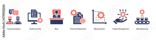 Workplace Communication web banner icon vector illustration featuring Communications, Online Survey, Boss, Financial Statements, Measurement, Project Management, and Manufacturing.