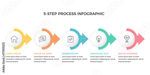 Modern 5 step process infographic with colorful arrows