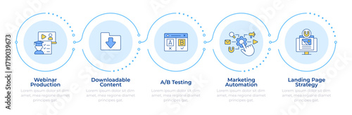 Online courses benefits infographic 5 steps. Ab testing, marketing automation. Content download. Flow chart infochart. Editable vector info graphics icons. Montserrat-SemiBold, Regular fonts used