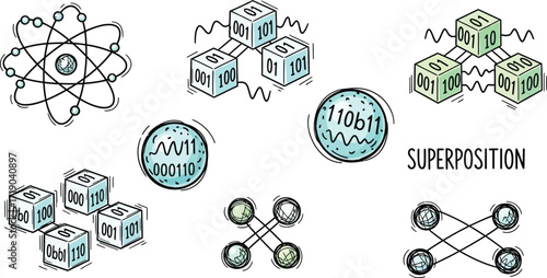 Illustration showing quantum computing concepts including superposition and qubits represented by atoms and cubes