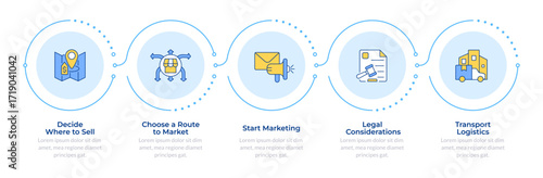 Wallpaper Mural Selling strategy infographic 5 steps. Marketing research. Logistics organization. Legal papers. Flow chart infochart. Editable vector info graphics icons. Montserrat-SemiBold, Regular fonts used Torontodigital.ca