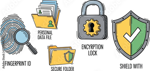 Illustration showing fingerprint id personal data file encryption lock and secure folder with a shield