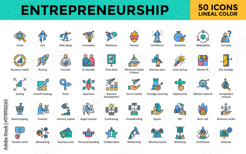 Entrepreneurship icons set with vision, grit, risk taking, innovation, resilience, passion, confidence, discipline, adaptability icon. Simple lineal flat vector 