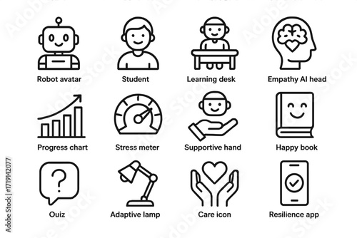Emotion-Aware Education Robots. Outline icon set of Emotion-aware education robots: robot avatar, student