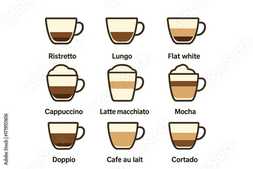 Specialty Coffee Icon Set. Flat icon set of specialty coffee drinks: ristretto, lungo, flat white, cappuccino,