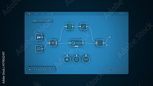 AI automation workflow dashboard with connected nodes and coding interface, looped animation