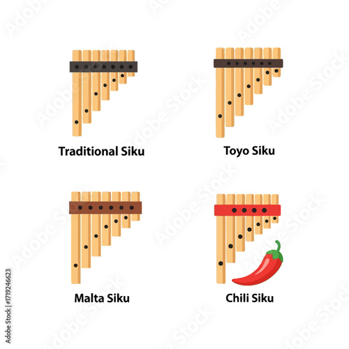 Types of Siku Pan Flutes - Traditional, Toyo, Malta, and Chili Siku.