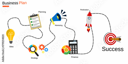 project business creative planning 