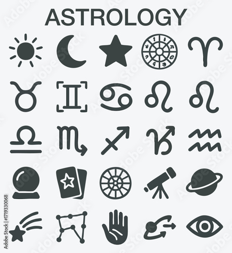 Astrology, Horoscopes, and Celestial Symbols
