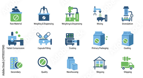 Industrial Process Icons Set Pharmaceutical Manufacturing and Logistics.