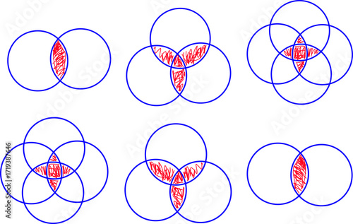 Set theory illustration with overlapping blue circles and shaded red intersections, visualizing Venn diagrams and logic concepts, perfect for math, data, and education use.
