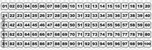 Vector illustration of 100 black location pin icons with numbers from 1 to 100. Bullet point number icons collection. Numeral typographic line and flat icons set. Vector illustration. one to hundred 
