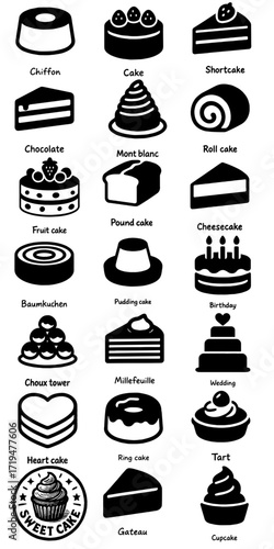 洋菓子・スイーツのシンプルなピクトグラム、Simple Pictograms of Western Sweets and Cakes