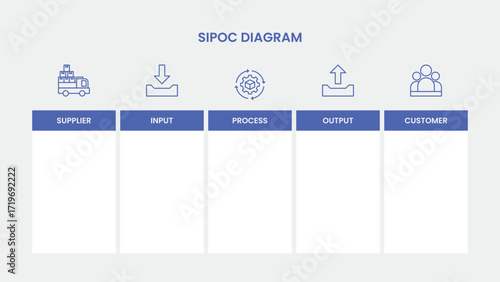 Blank Table SIPOC Diagram Template Design