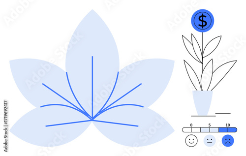Plant with dollar sign symbolizing financial growth alongside a satisfaction scale with happy icons. Ideal for success, development, goals, investment, performance, feedback, simple flat metaphor