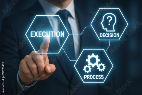 Wallpaper Mural Execution and decision drive business process management and operation ensuring smooth procedure workflow Torontodigital.ca