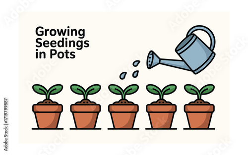 Growing Seedlings in Pots: A Cartoon Illustration of Planting Seeds, Watering, and Nurturing Young Plants, Representing Gardening, Growth, and Springtime