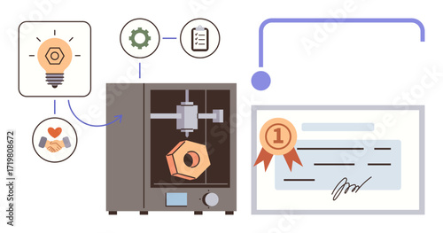 3D printer creating an object, accompanied by icons for idea generation, collaboration, process, and certification. Ideal for innovation, technology, creativity, education quality assurance