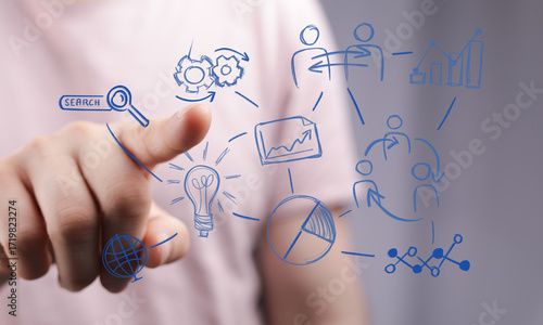 Innovative business ideas, ...