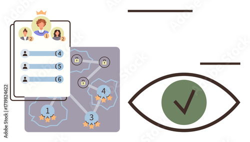 Leaderboard highlighting user profiles, rank, and scores, connected network pathways with locked elements, eye verifying progress. Ideal for gamification, achievement, teamwork, review evaluation