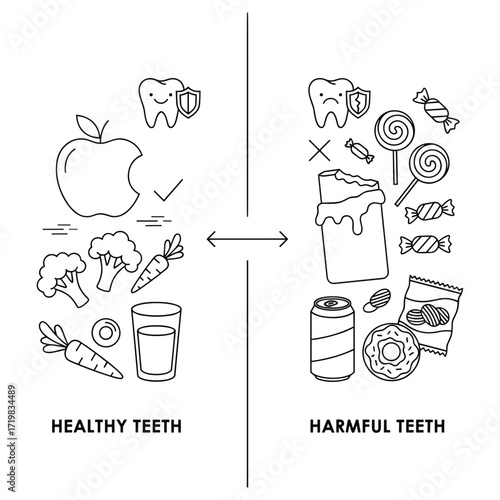 Healthy vs harmful teeth foods line drawing in black and white