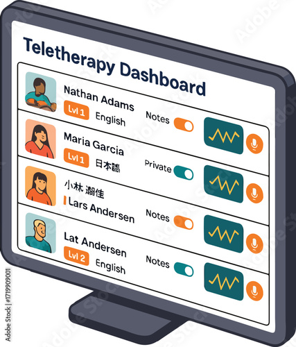 Teletherapy Clinician Dashboard: Isometric Remote Patient Monitoring
