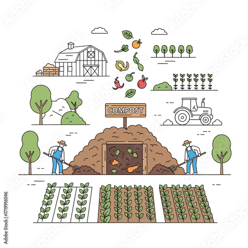Illustration of farmers composting food waste near a barn and cultivated fields, showcasing sustainable agriculture and organic farming practices.