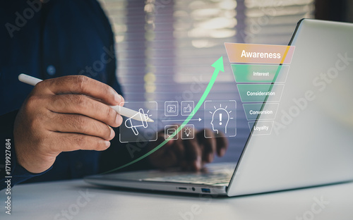 Boost Brand Awareness, Digital Marketing Funnel concept, Top stage of digital marketing funnel, representing brand reach, online visibility, and ad impressions, Businessman shown boost brand awareness © LAONG