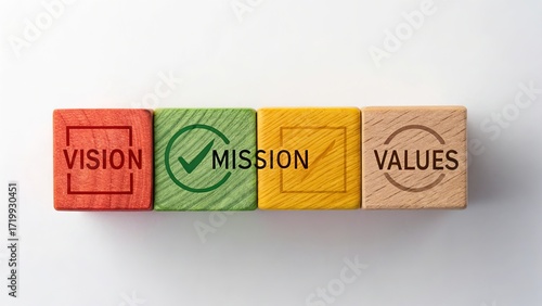 Engraved words 'VISION', 'MISSION', and 'VALUES' displayed separately on wooden blocks, arranged neatly on a clean white background, symbolizing strategy and leadership principles