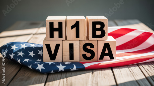 H1B Visa concept