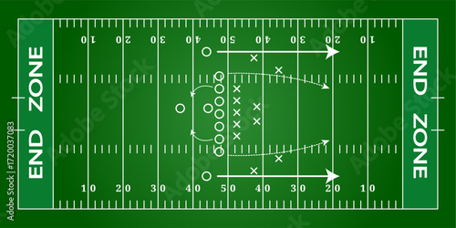 Tactical board of an American football field