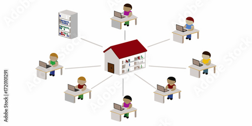 Distributed Team Working Remotely Connected to Central Office Keywords: remote work, network