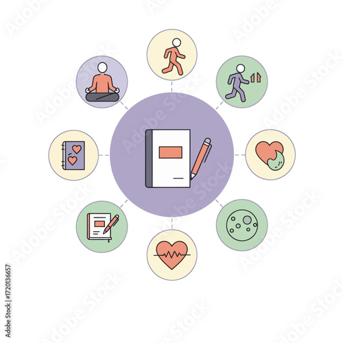 Healthy Lifestyle and Wellness Concept With Icons Representing Exercise, Meditation, Diet, and Self-Care