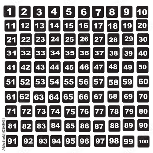 Number 1 to 100 white, black and red