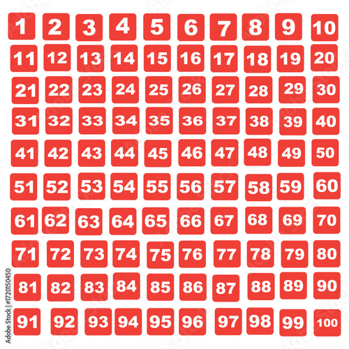 Number 1 to 100 white, black and red