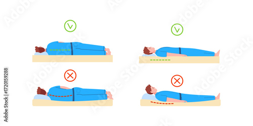 Posture Vector Icons, Posture Correction, Healthy Posture, Posture Exercises, Posture Alignment, Posture Illustration, Posture Therapy, Posture Icon Set, Posture Awareness, Posture Wellness