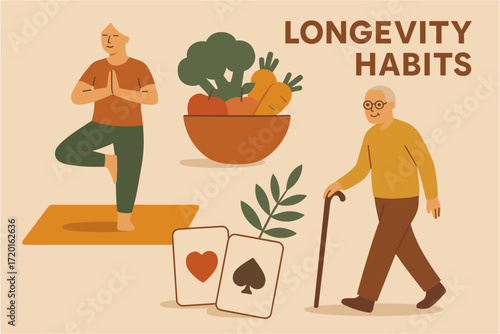 Healthy lifestyle habits for longevity: exercise, nutrition, and mindfulness tips