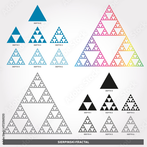 Évolution étapes successives de la Fractale de Sierpinski - Mathématiques - Illustration Plusieurs Couleurs Vecteur