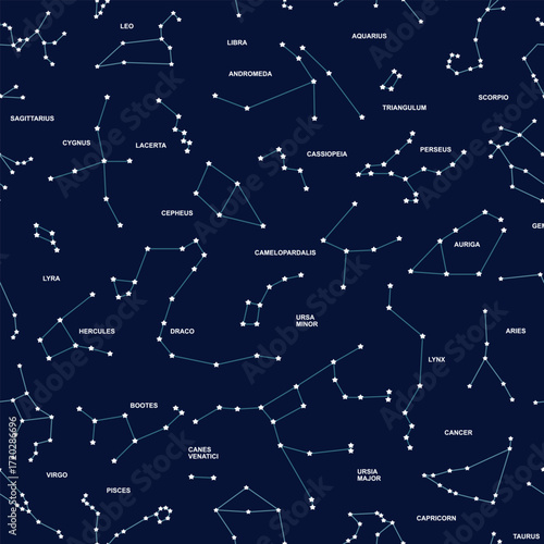 Astrological constellations of the Northern Hemisphere seamless pattern on the background of space. White and dark blue illustration.