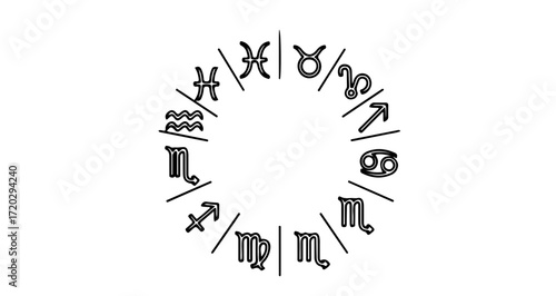 Zodiac signs in a circle, a celestial map of astrological symbols